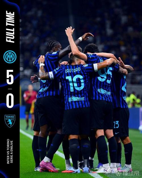 Bongdalu Fc